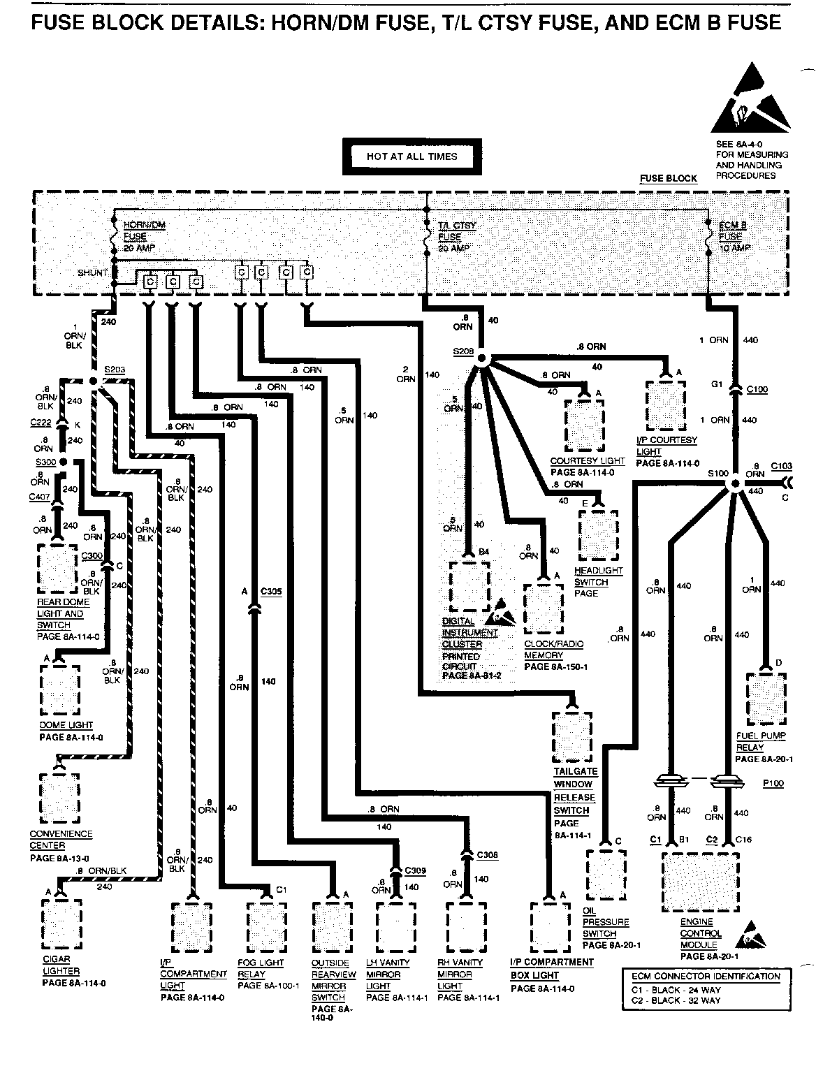 Object Number: 77323  Size: FS