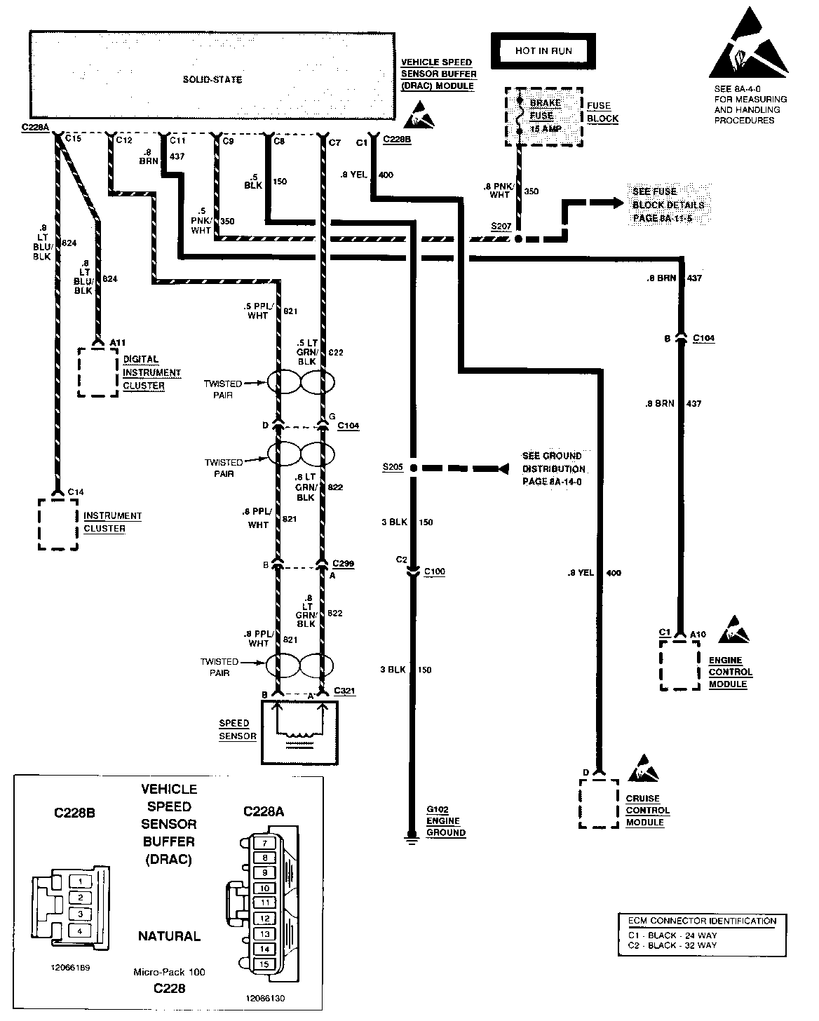 Object Number: 77324  Size: FS
