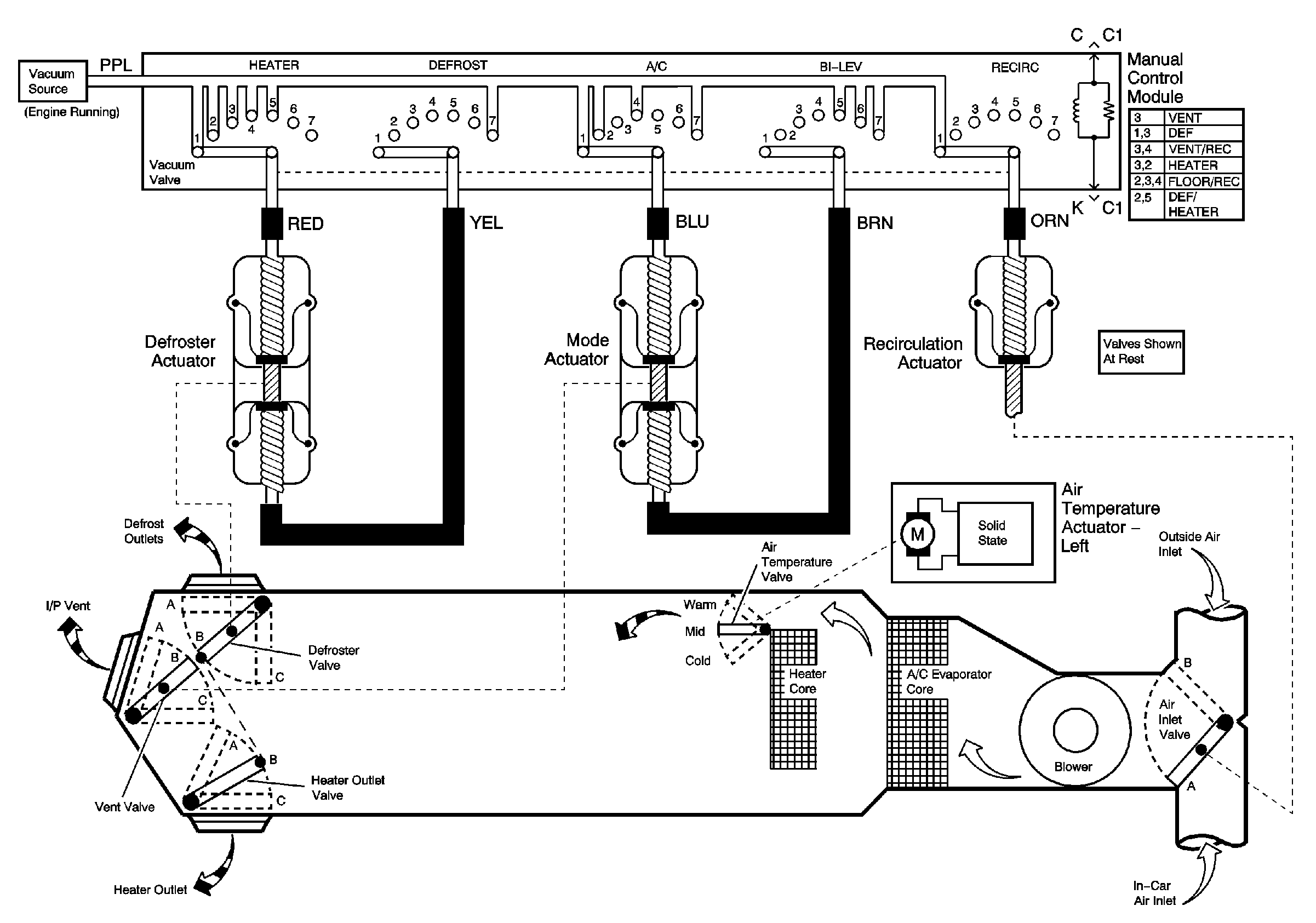 Object Number: 777496  Size: FS