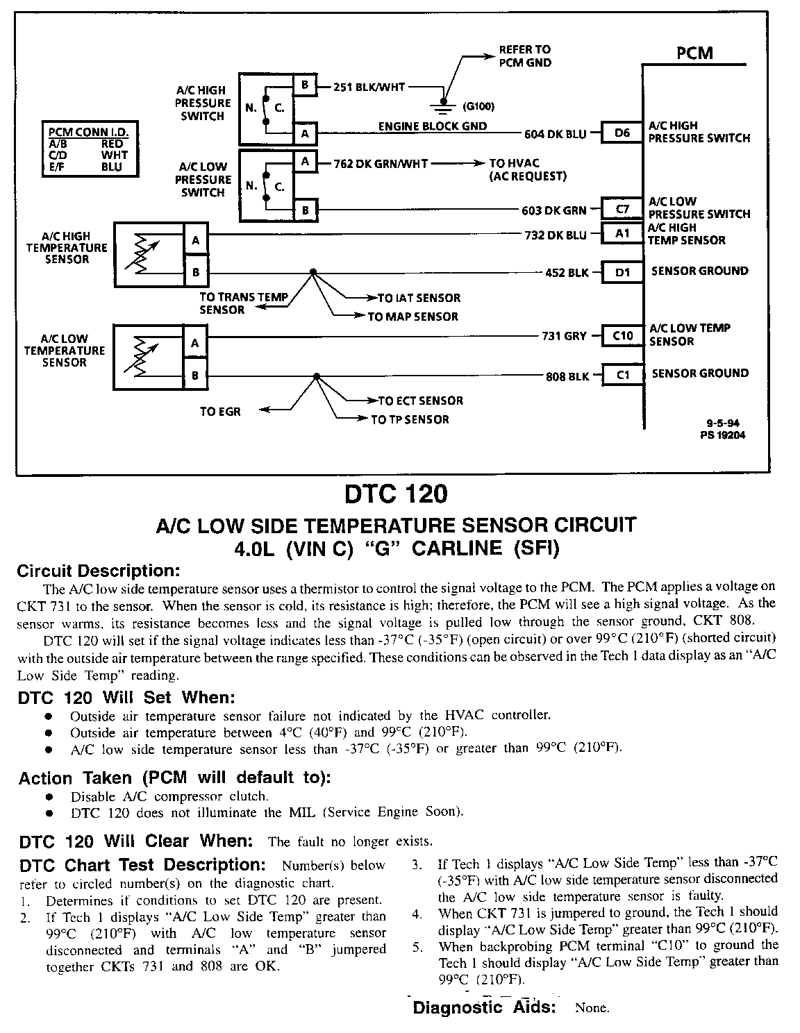 Object Number: 77798  Size: FS