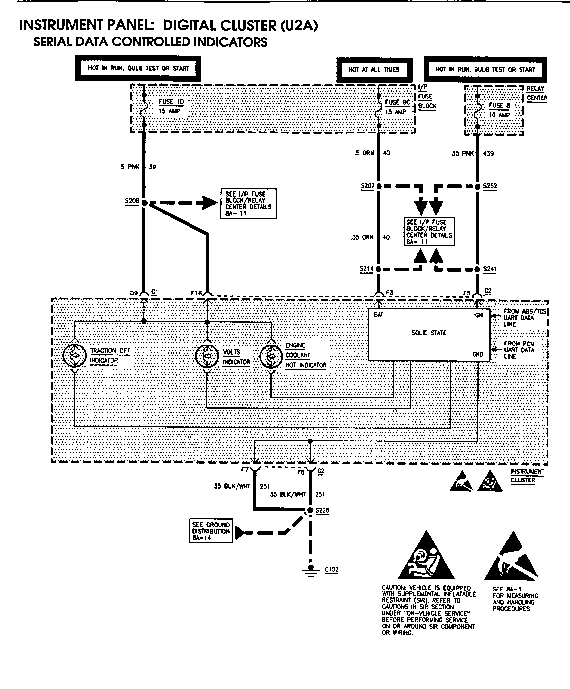 Object Number: 77814  Size: FS