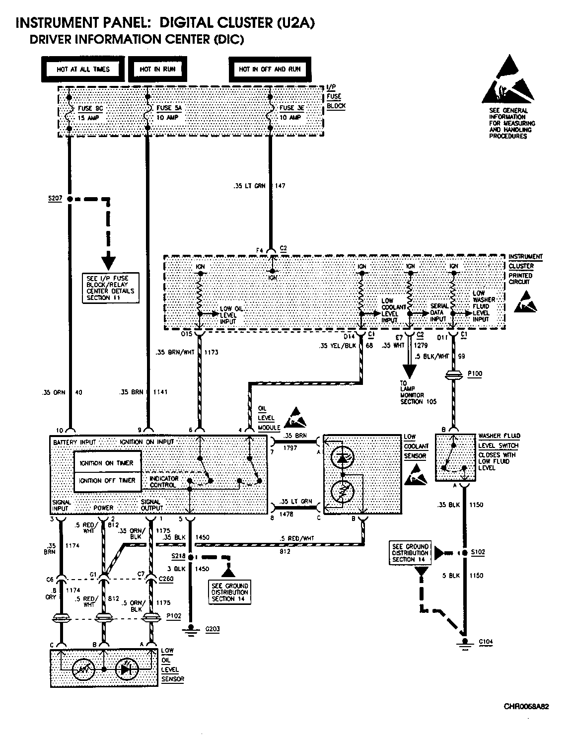 Object Number: 77815  Size: FS