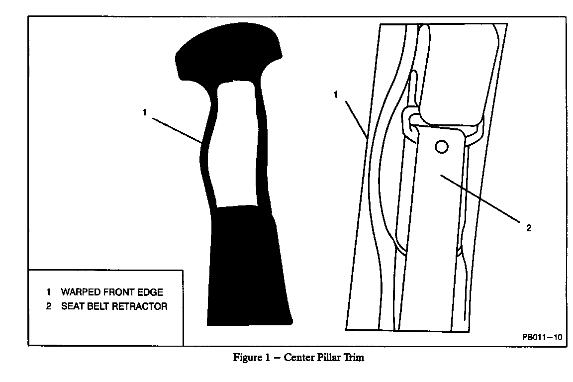 Object Number: 77928  Size: FS