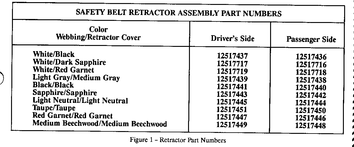 Object Number: 77947  Size: FS