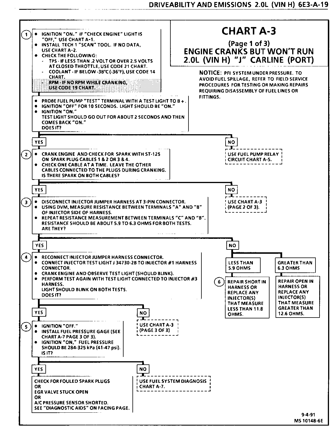 Object Number: 77965  Size: FS