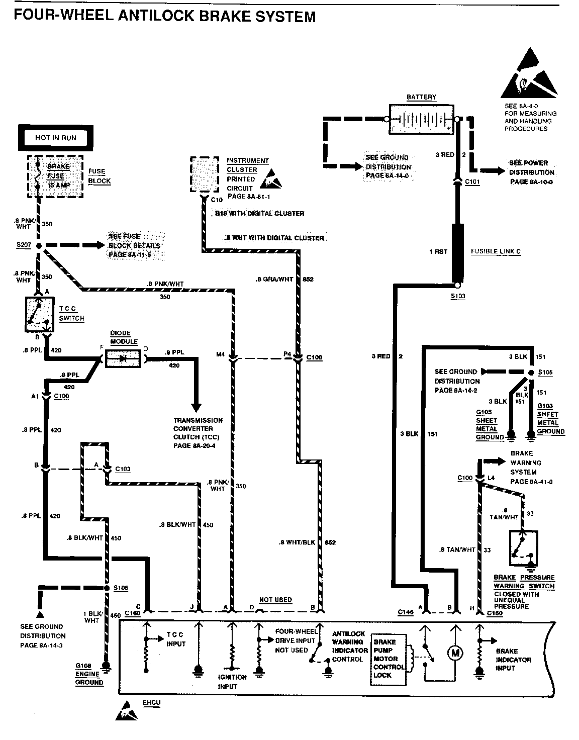 Object Number: 77974  Size: FS