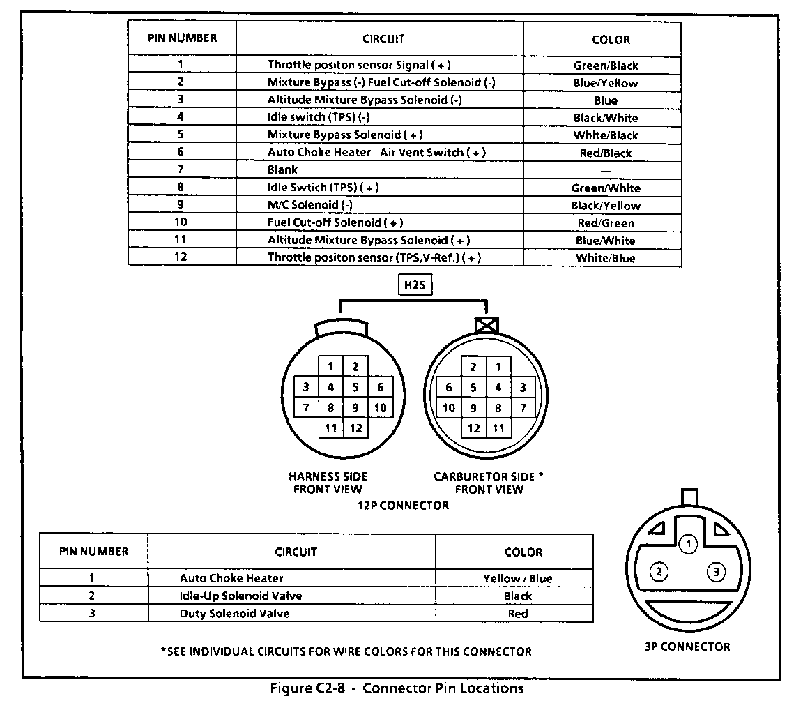 Object Number: 78082  Size: FS