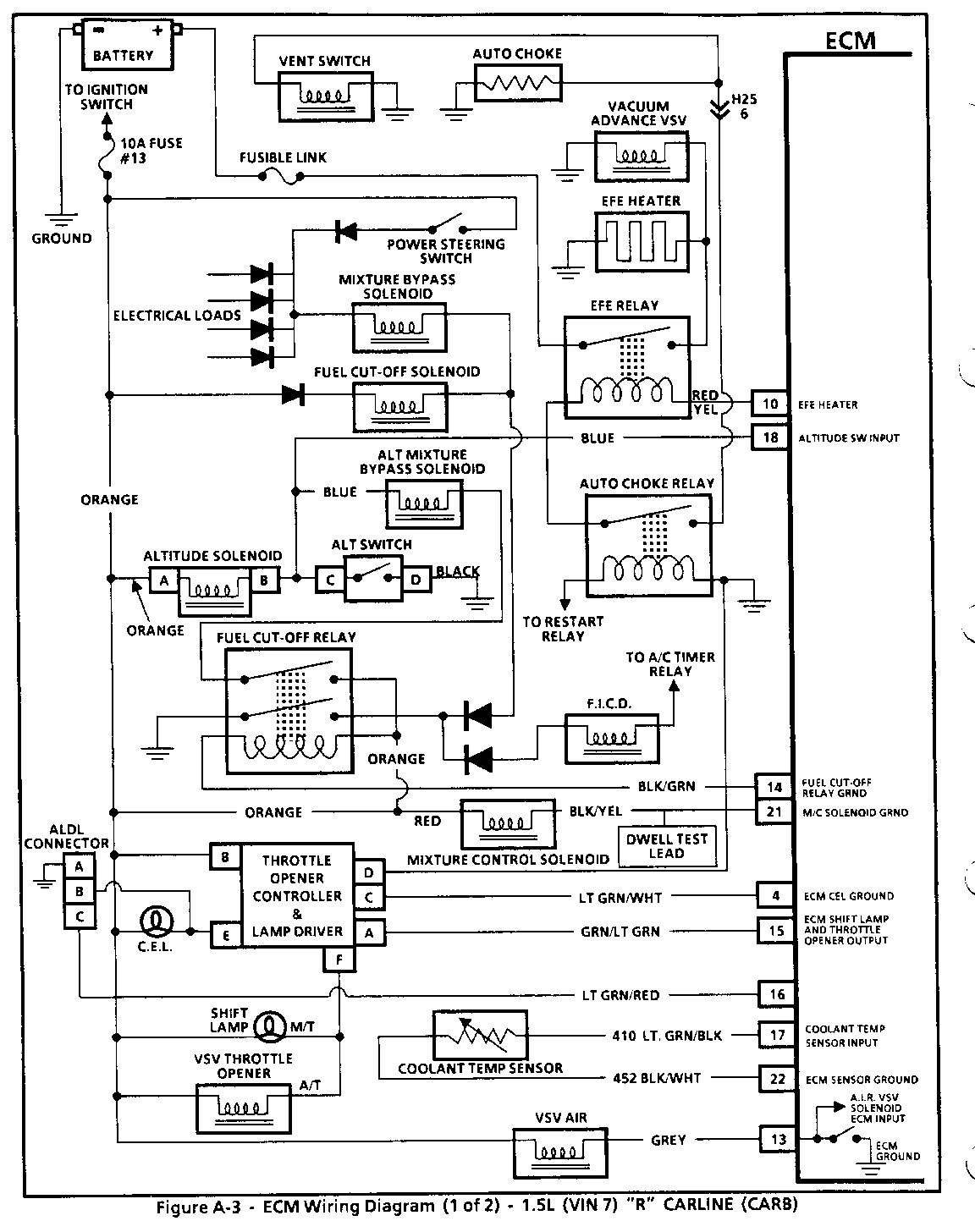 Object Number: 78083  Size: FS