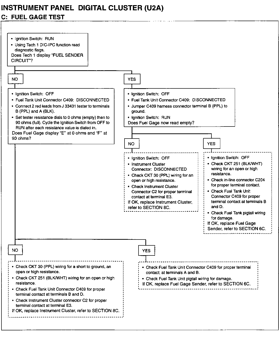 Object Number: 78759  Size: FS