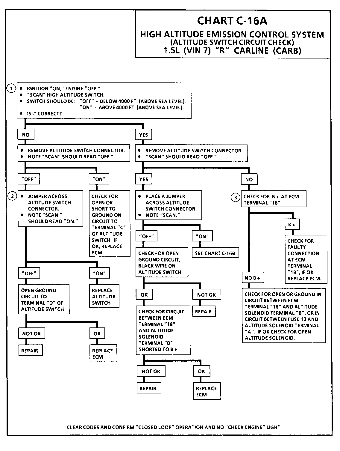 Object Number: 79180  Size: FS