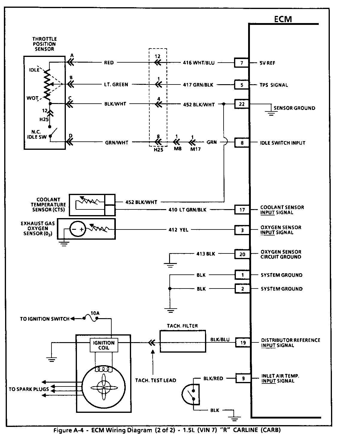 Object Number: 79183  Size: FS