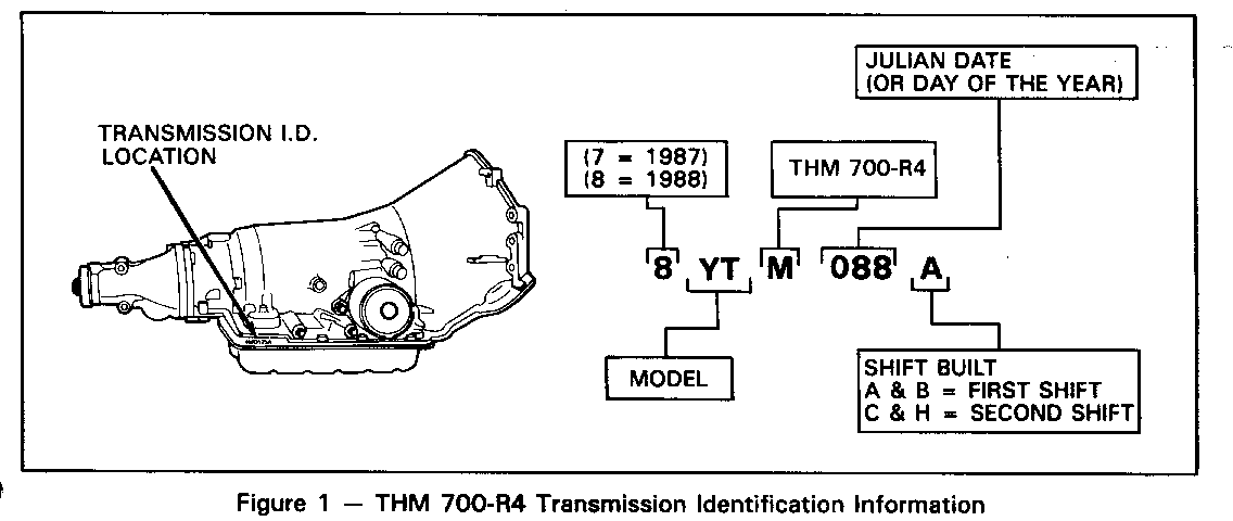 Object Number: 79206  Size: FS