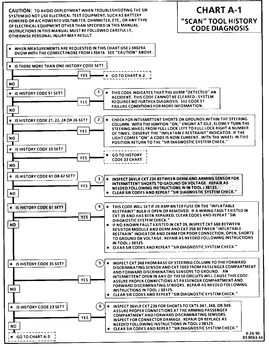 Object Number: 79466  Size: FS