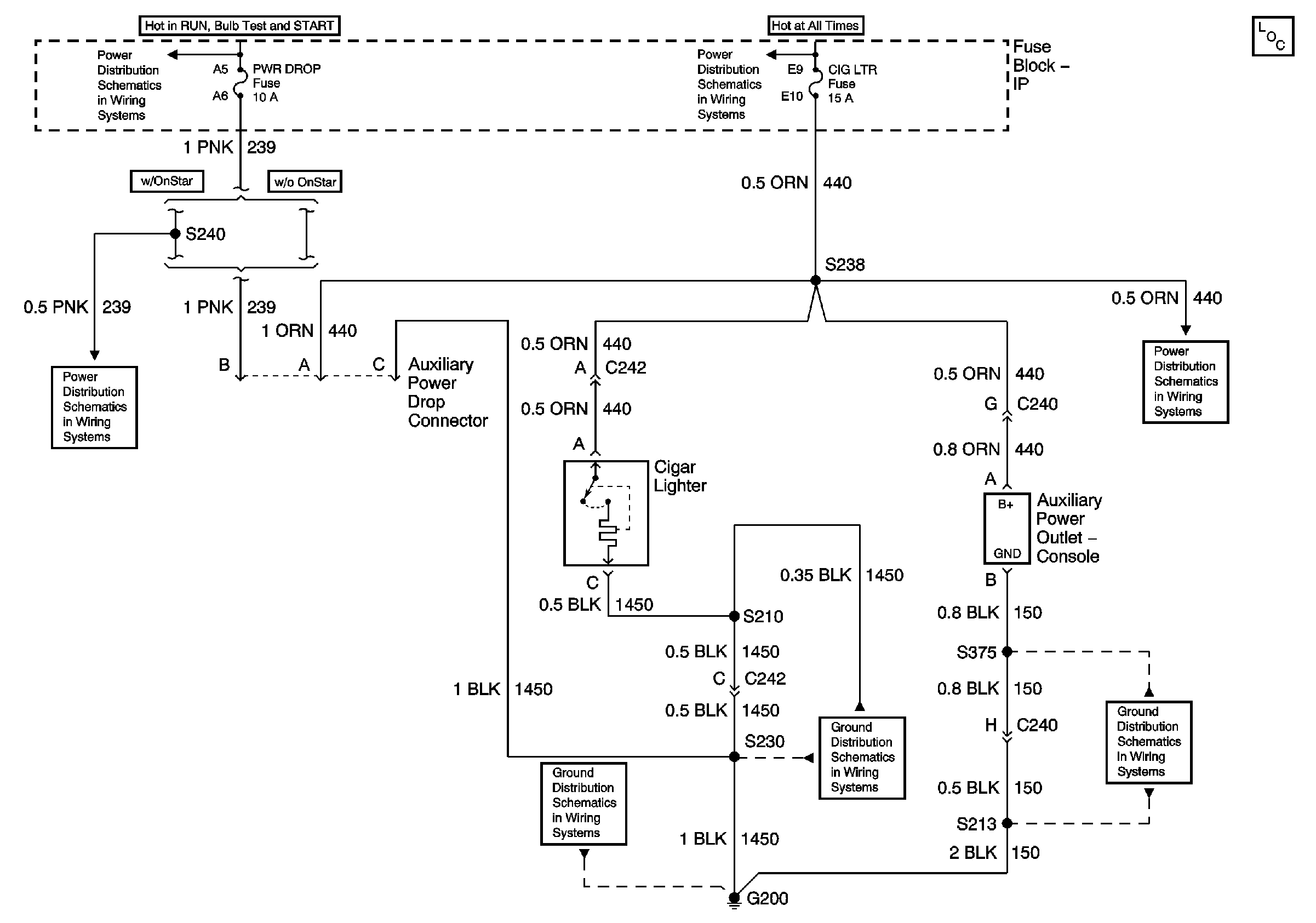 Object Number: 797722  Size: FS