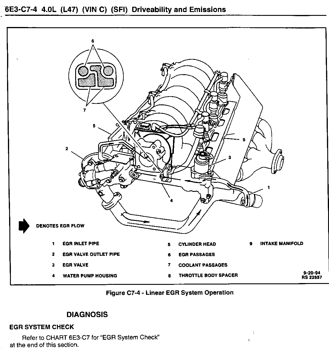 Object Number: 79846  Size: FS