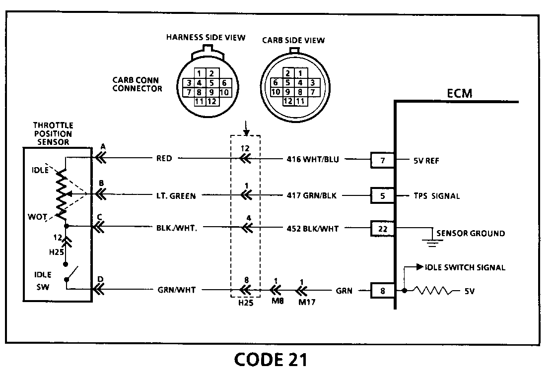 Object Number: 80349  Size: FS