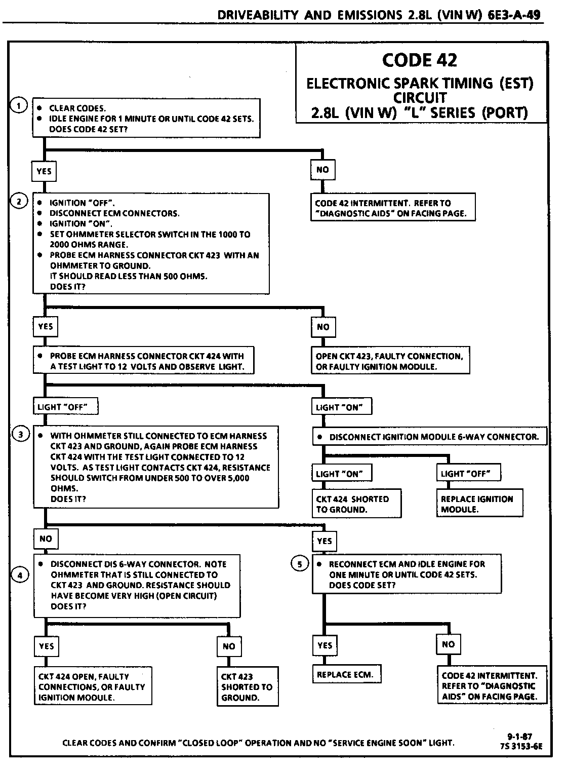 Object Number: 80406  Size: FS