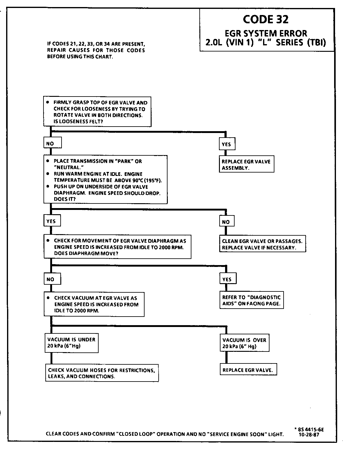 Object Number: 80429  Size: FS