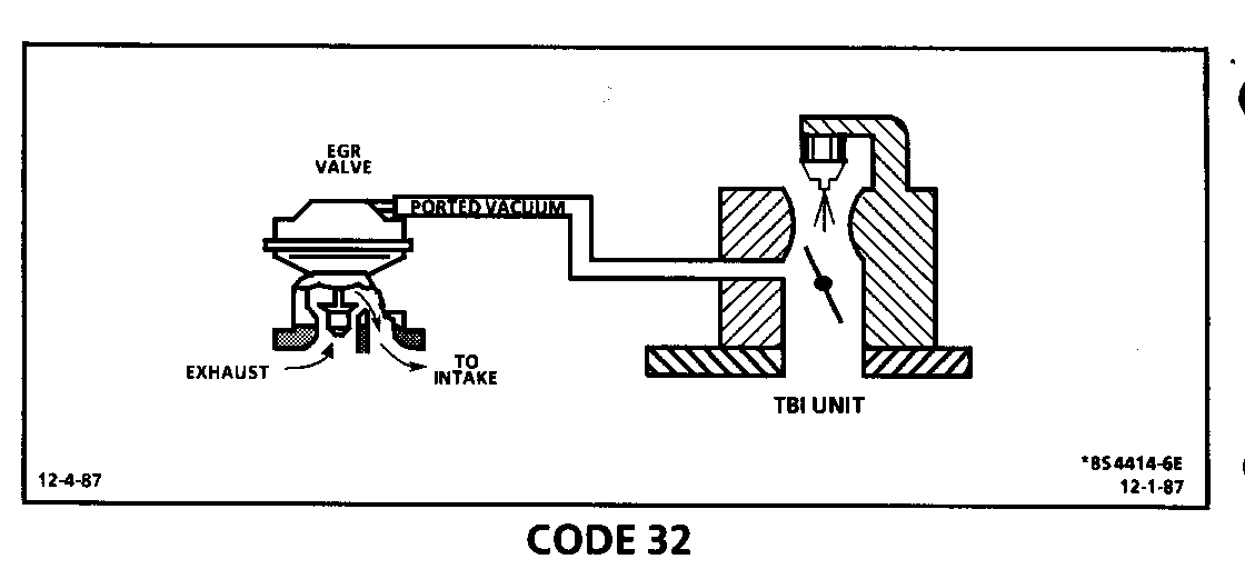 Object Number: 80430  Size: FS