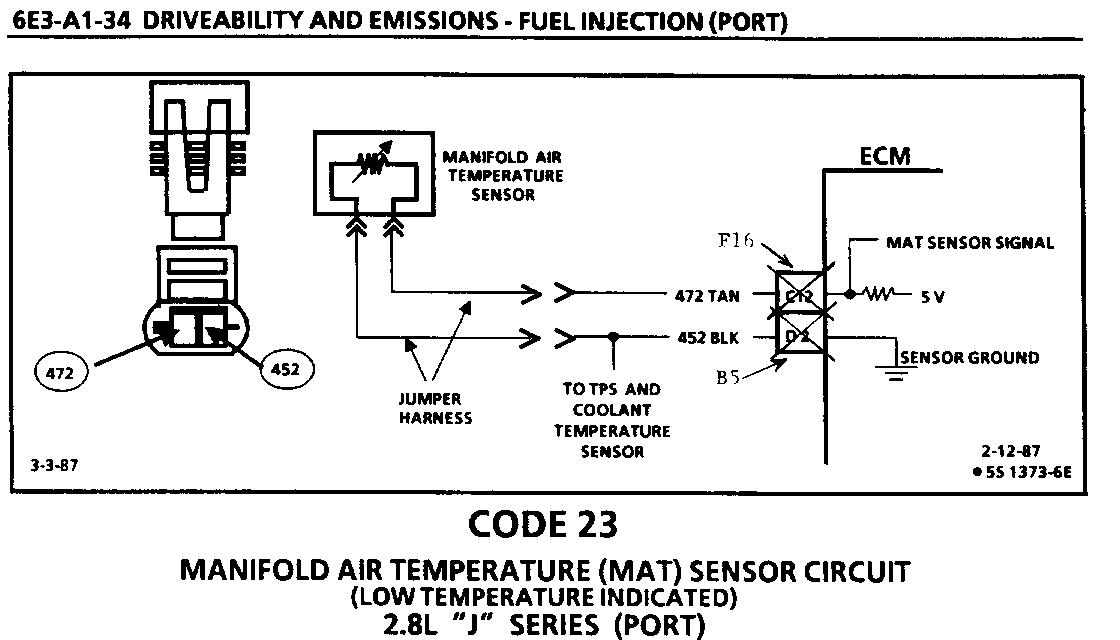 Object Number: 80434  Size: FS