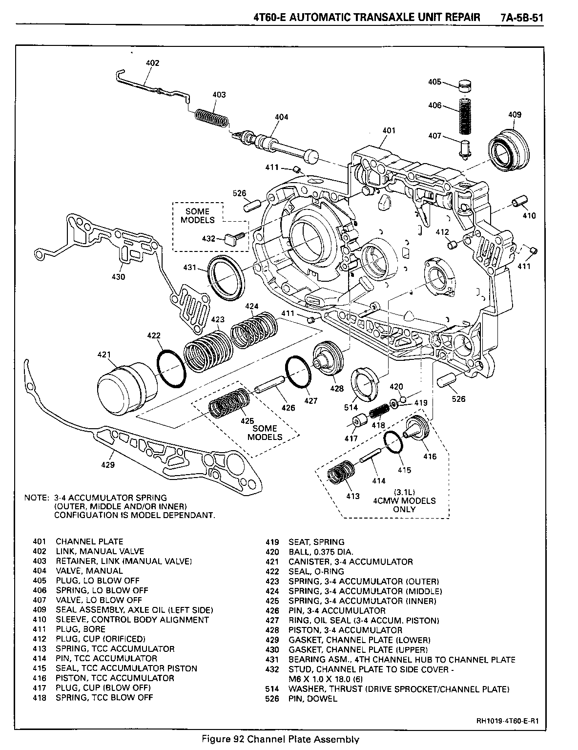 Object Number: 81147  Size: FS