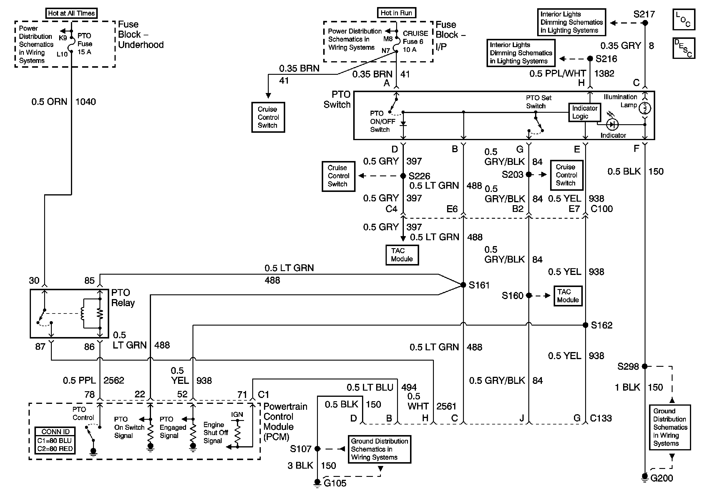 Object Number: 821927  Size: FS