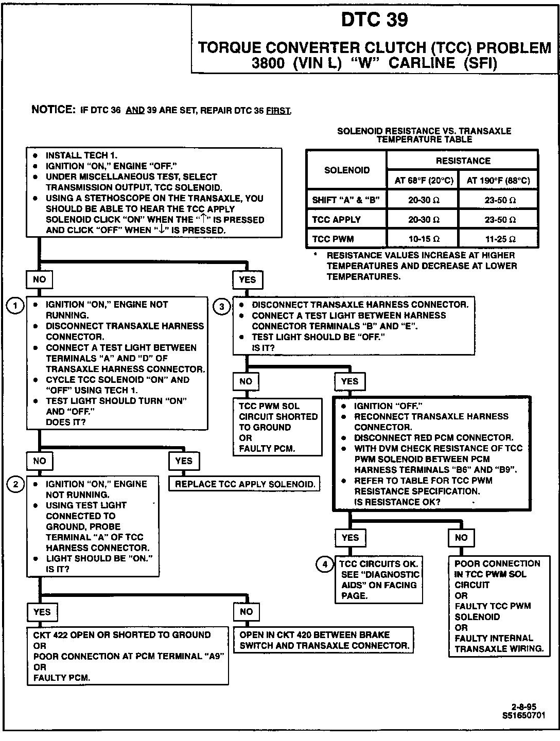 Object Number: 82809  Size: FS