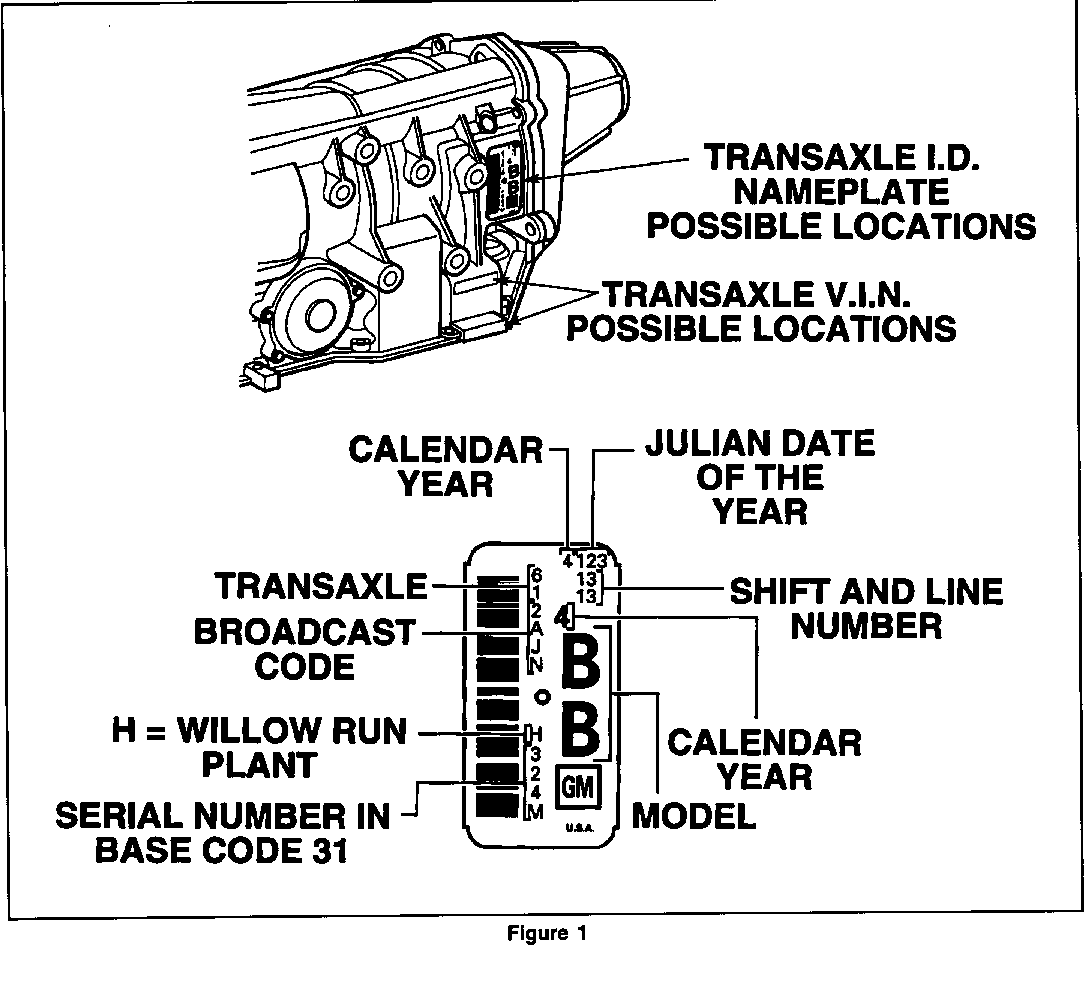Object Number: 82908  Size: FS