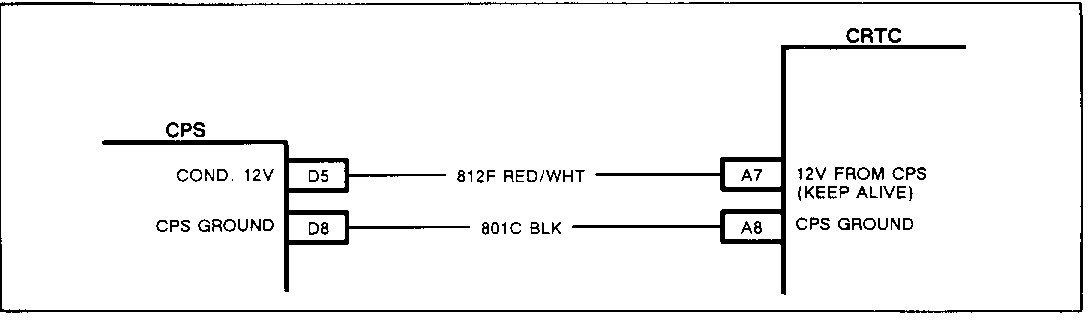 Object Number: 83288  Size: FS