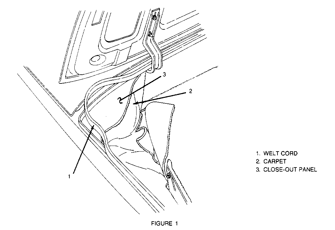 Object Number: 84431  Size: FS