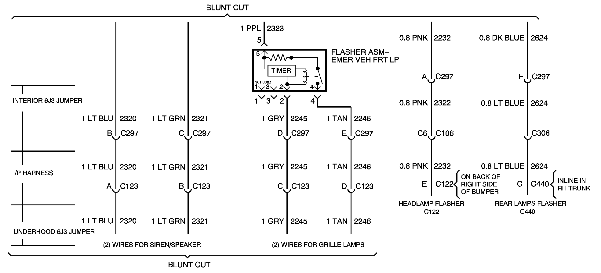 Object Number: 845306  Size: C1