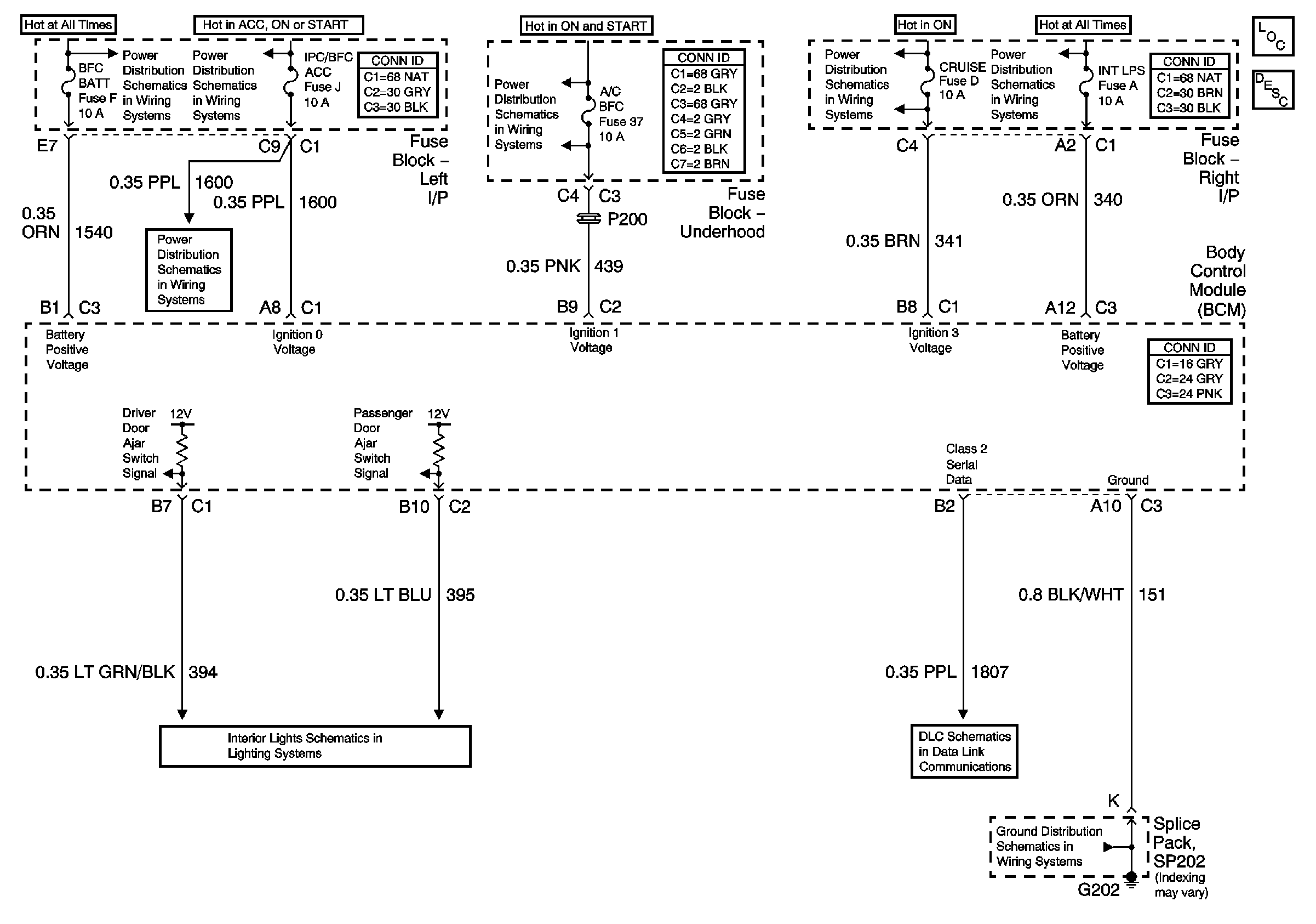 Object Number: 848783  Size: FS