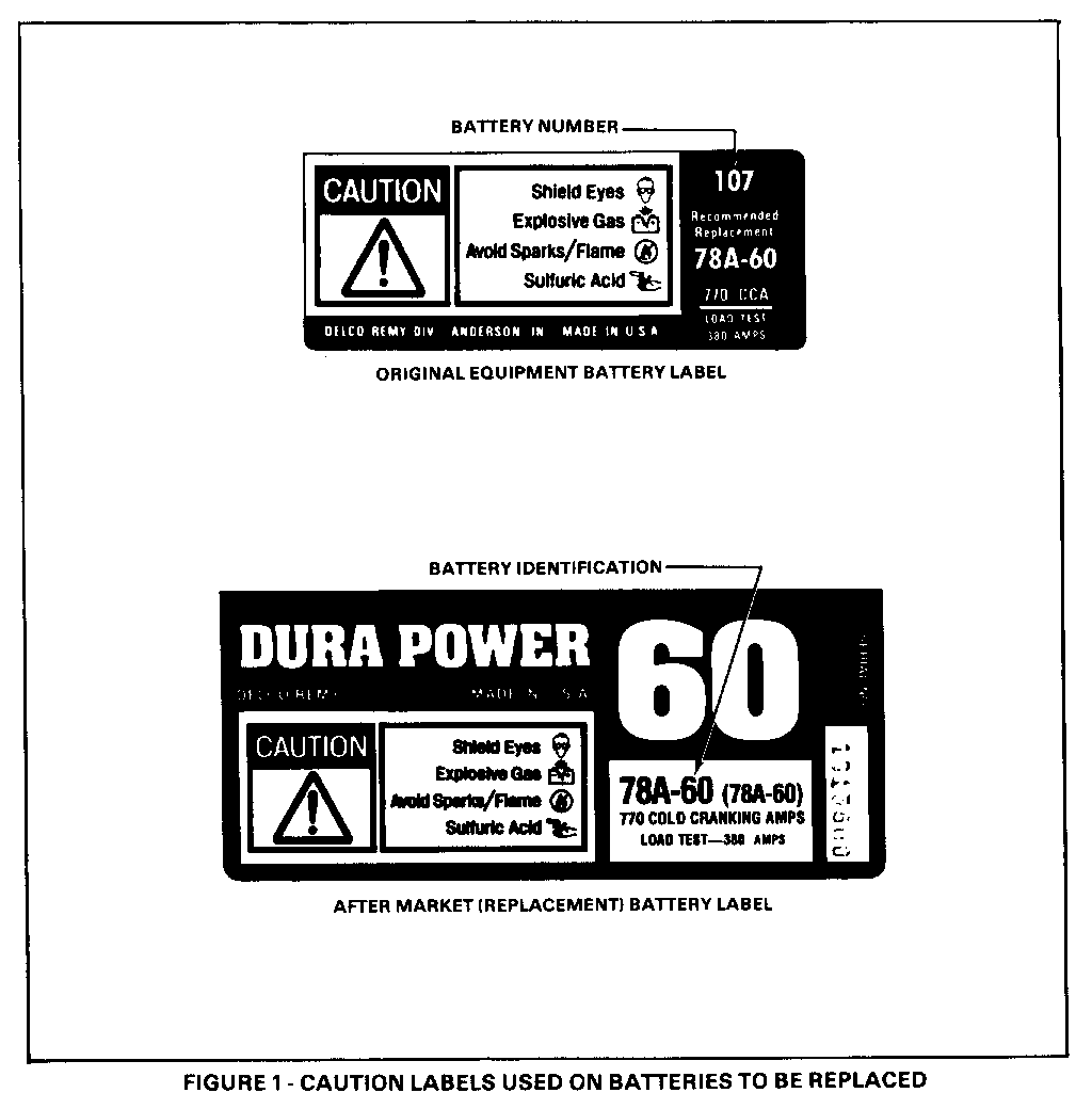 Object Number: 86617  Size: FS