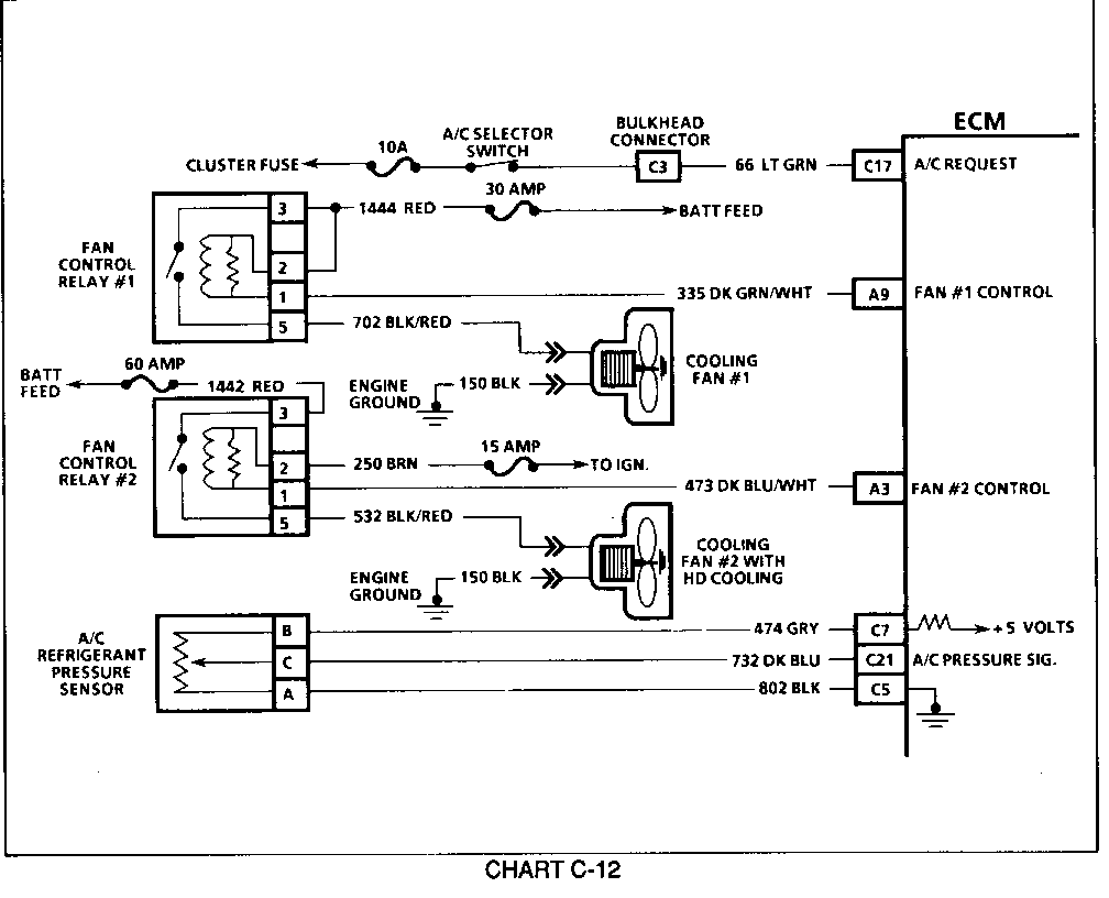 Object Number: 86706  Size: LF