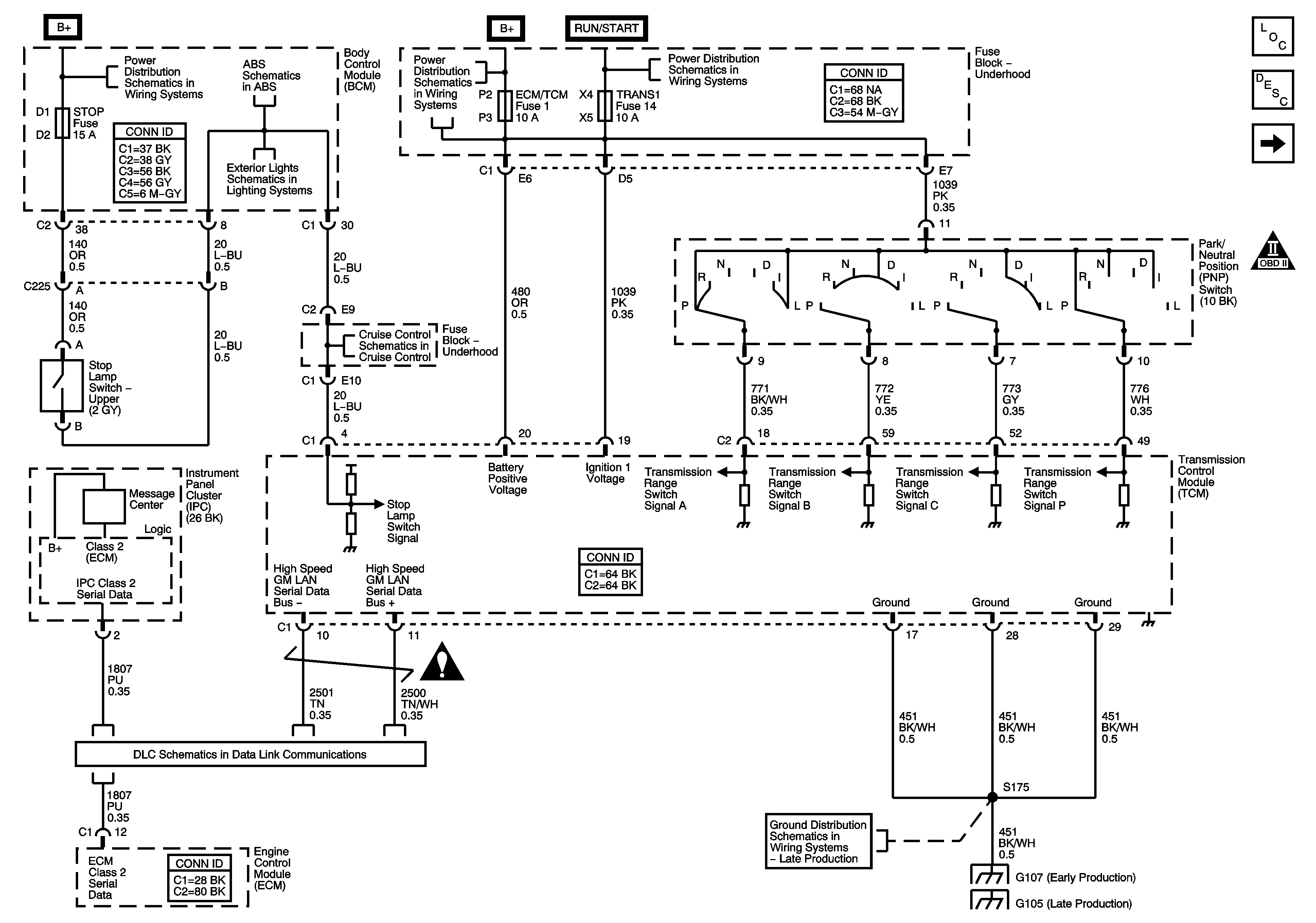 Object Number: 870223  Size: FS