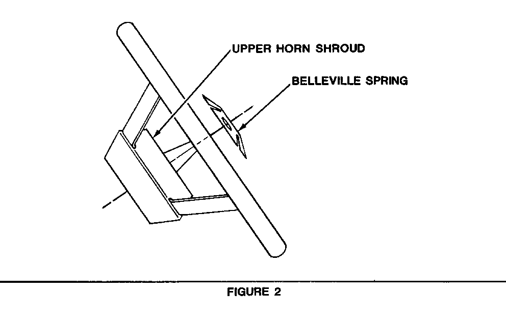 Object Number: 87124  Size: MF