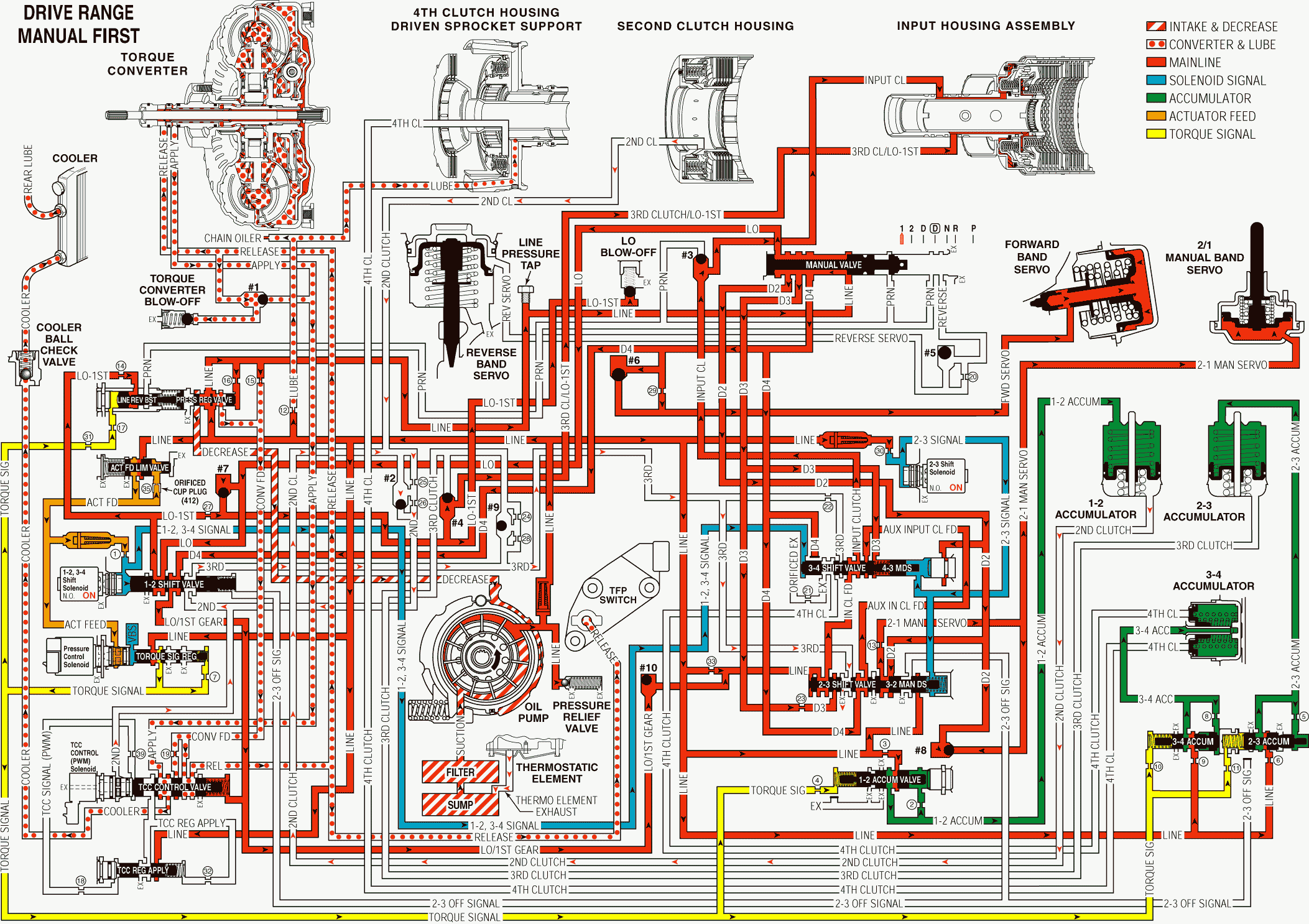 Object Number: 871721  Size: FS