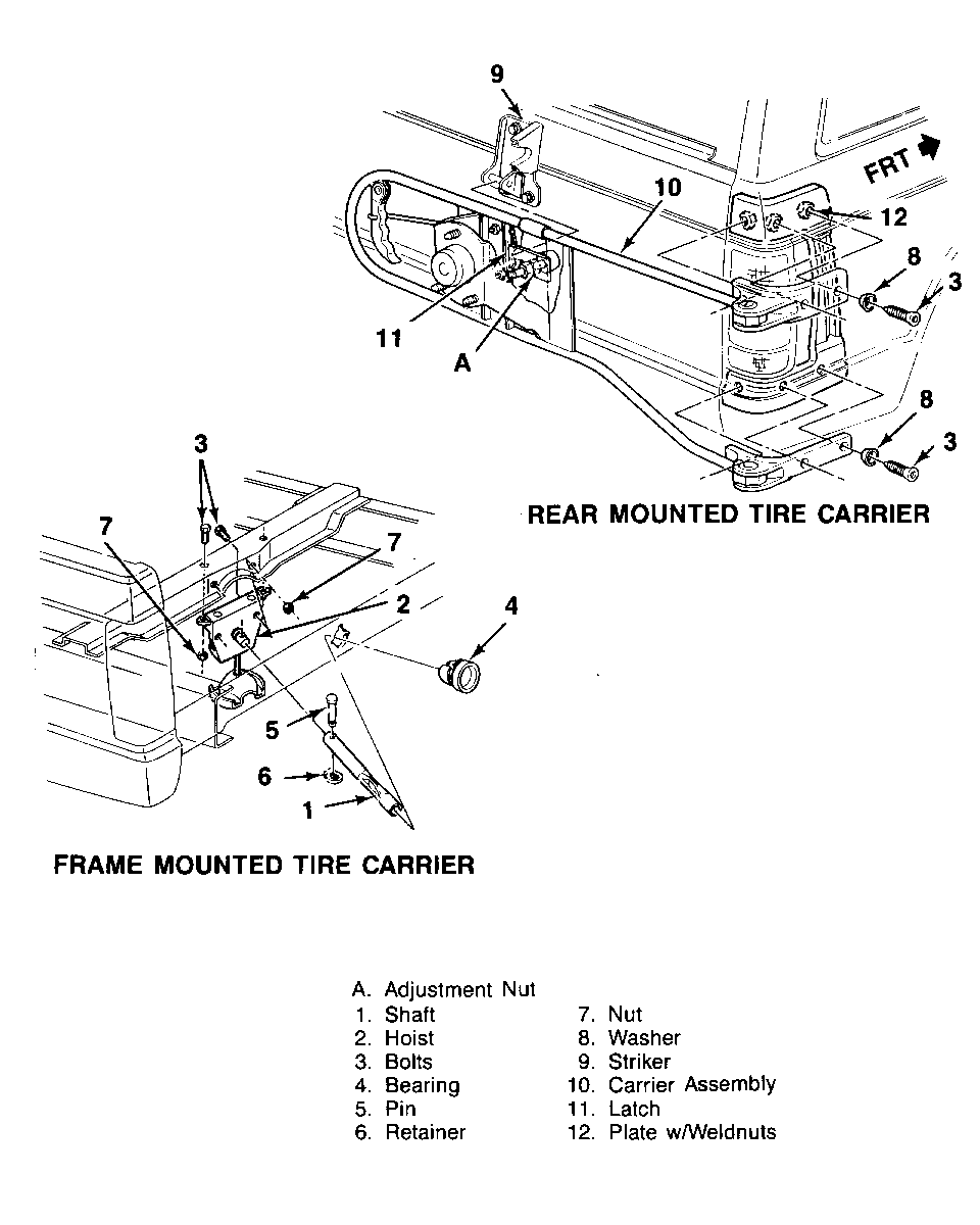 Object Number: 87601  Size: FS