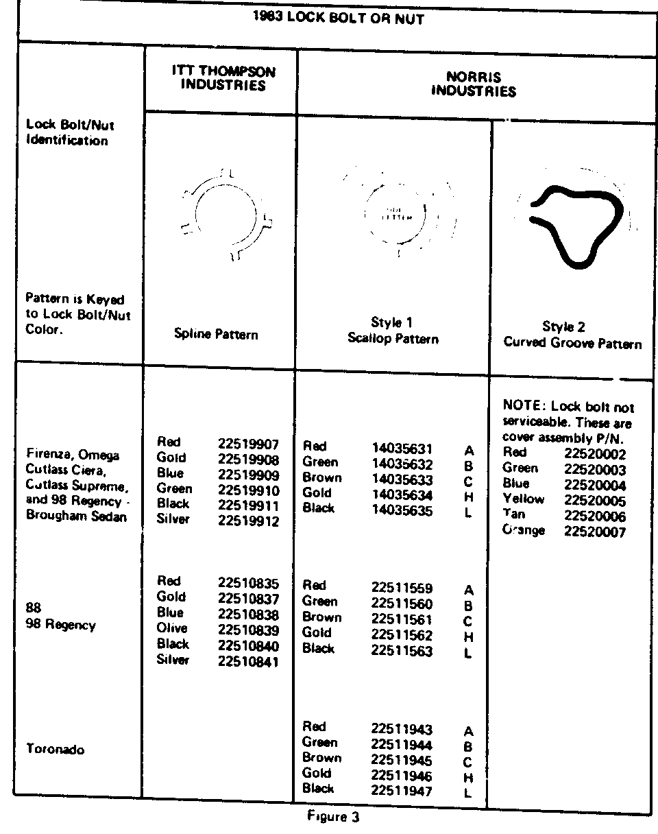 Object Number: 87603  Size: FS
