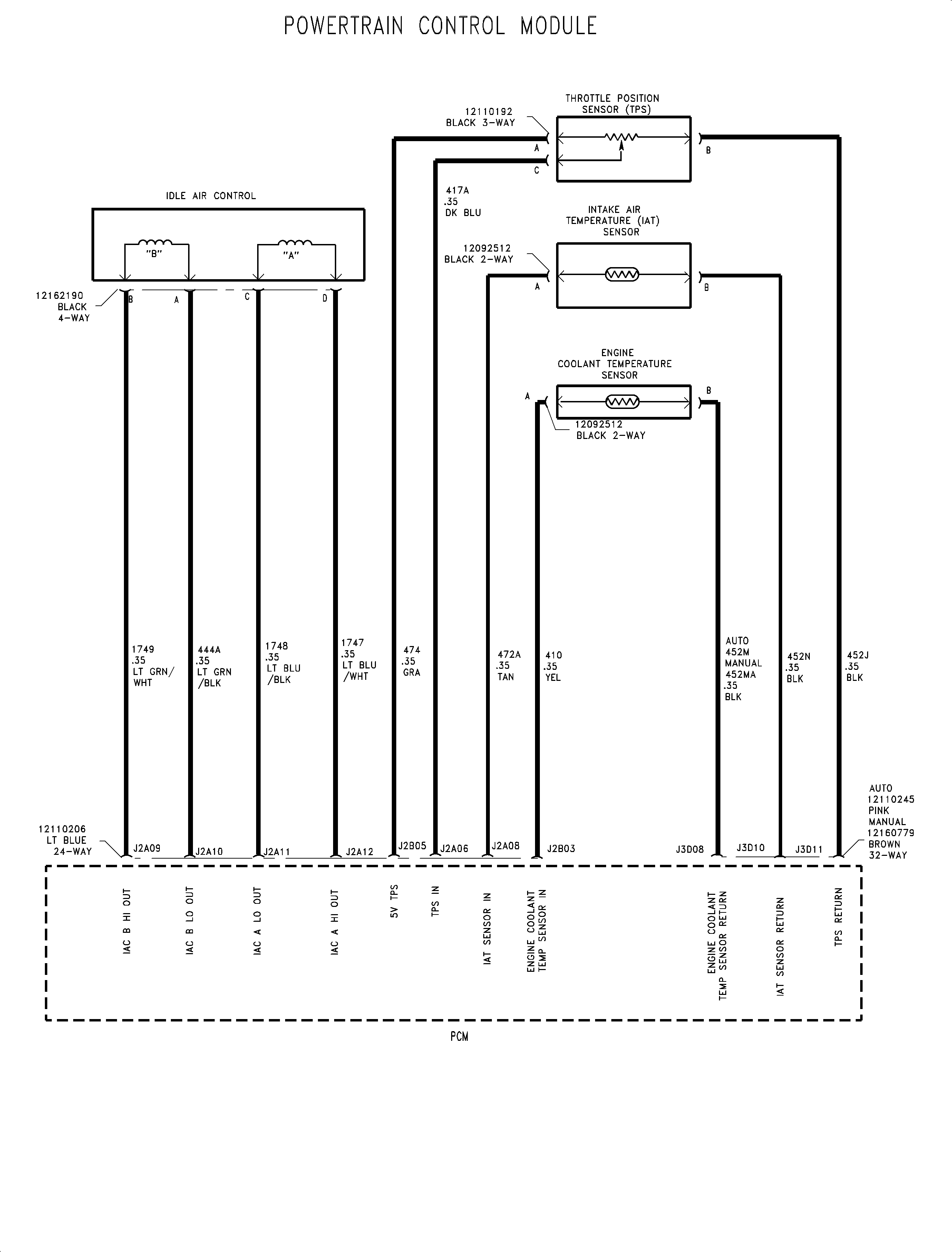 Object Number: 881654  Size: FP