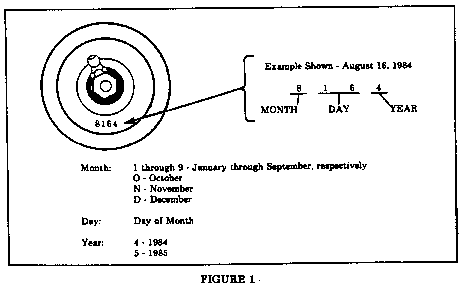 Object Number: 88182  Size: MF