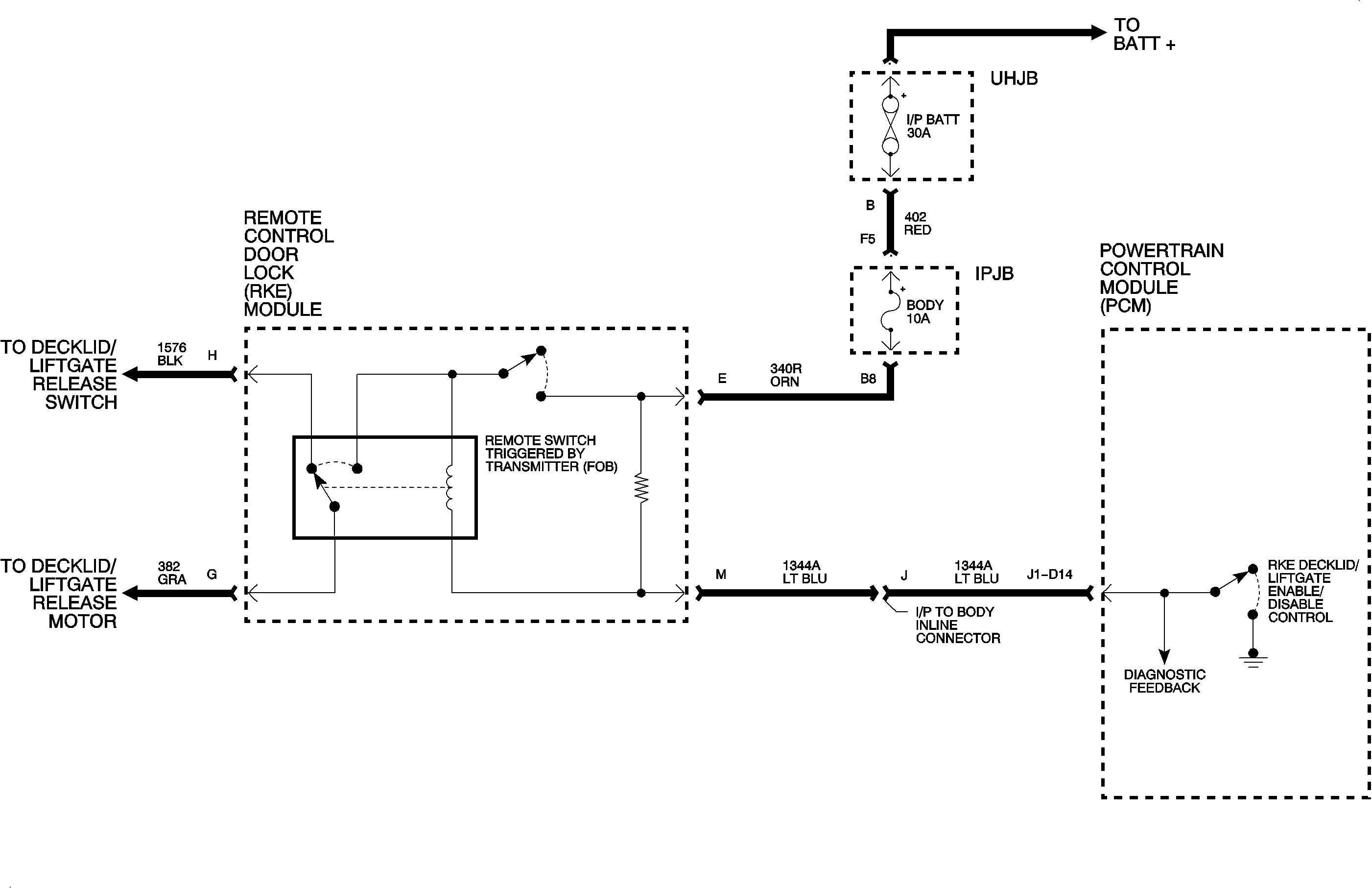 Object Number: 885942  Size: MF