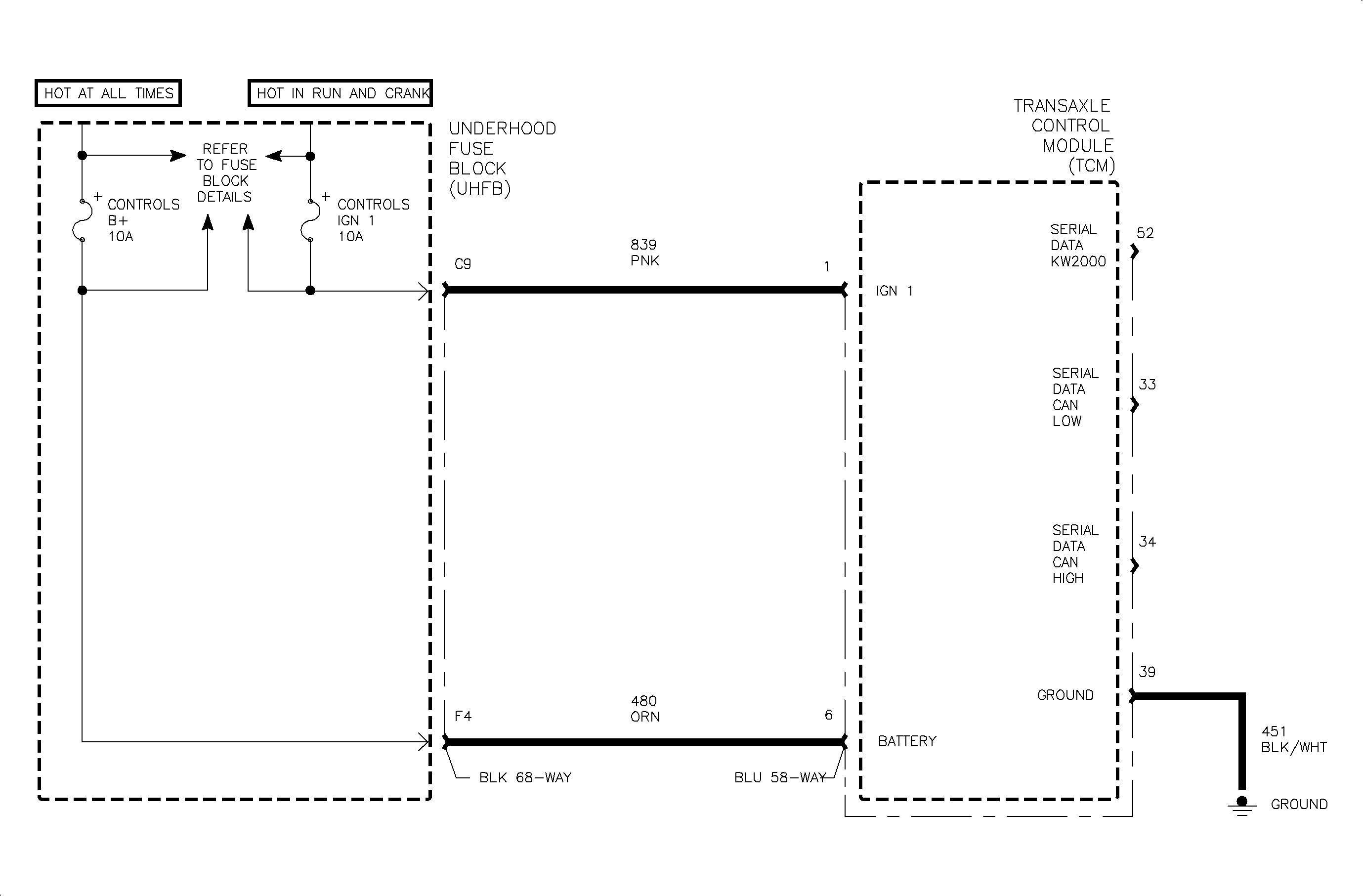 Object Number: 886373  Size: MF