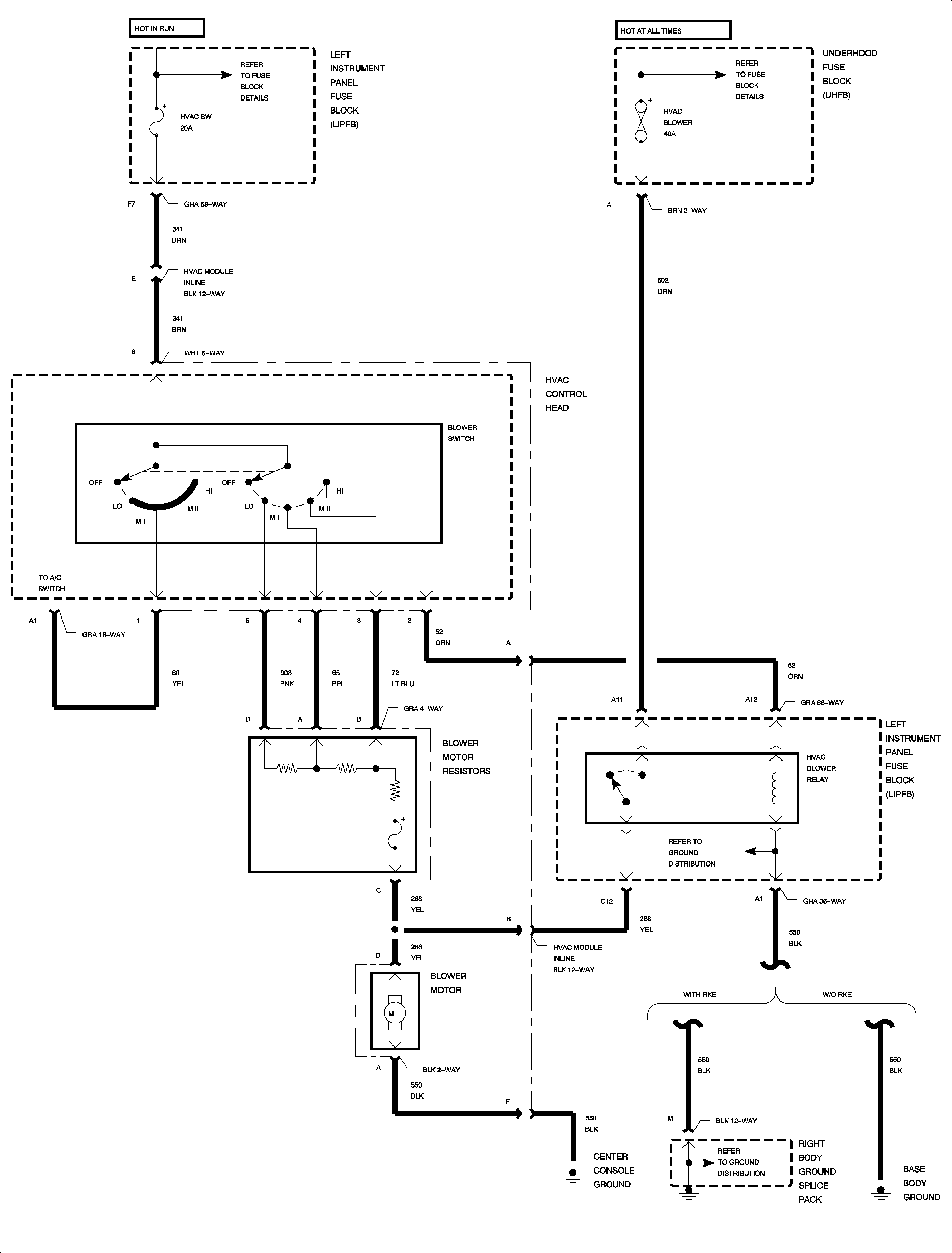 Object Number: 886551  Size: FP