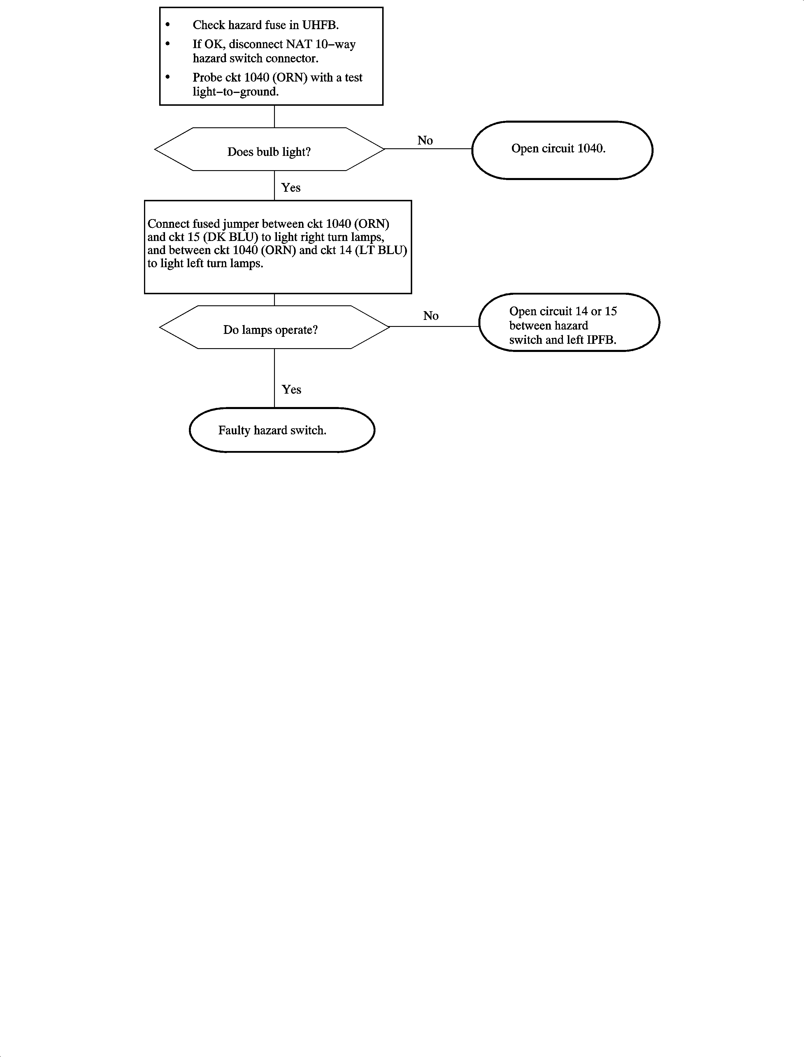 Object Number: 887211  Size: FP