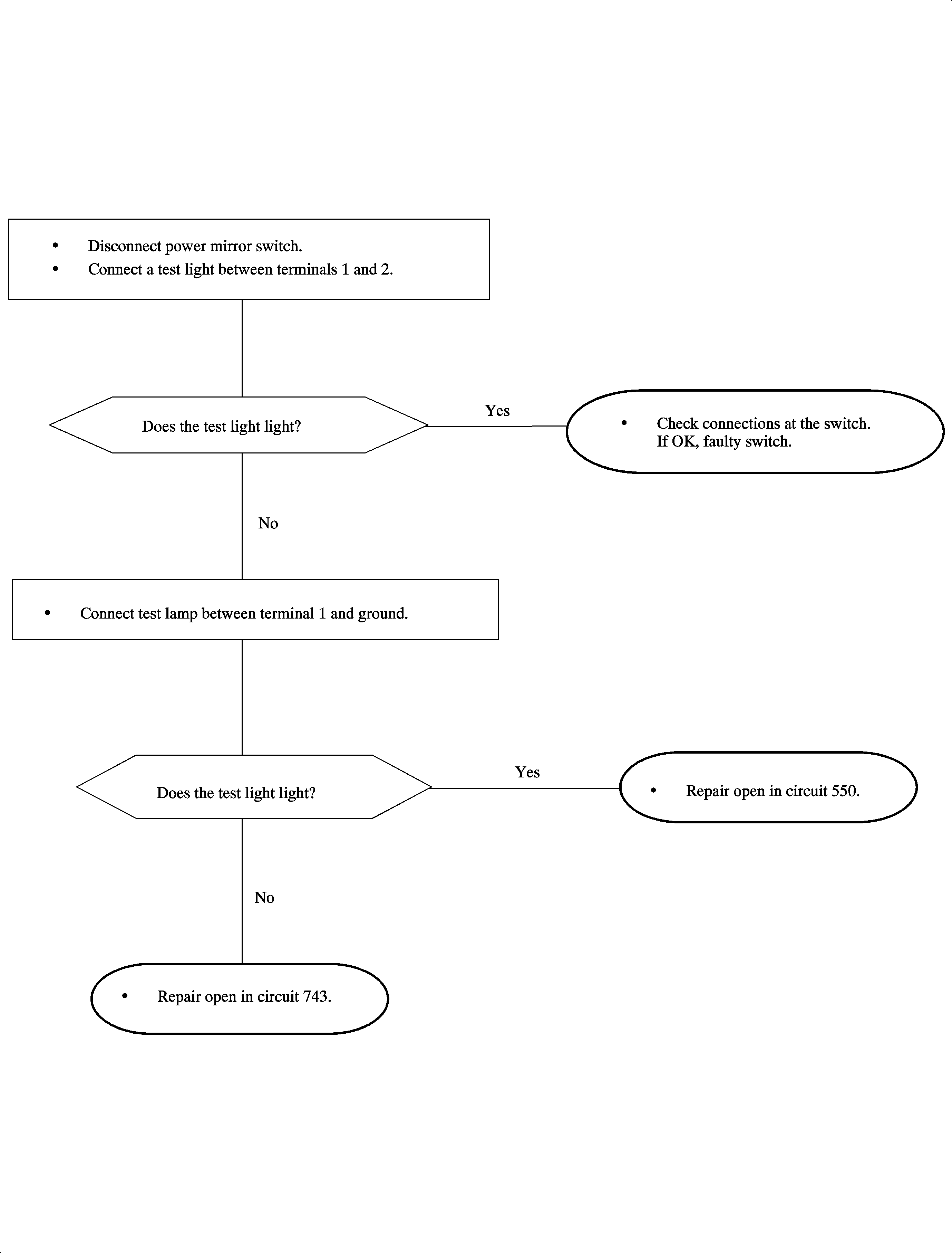 Object Number: 887235  Size: FP