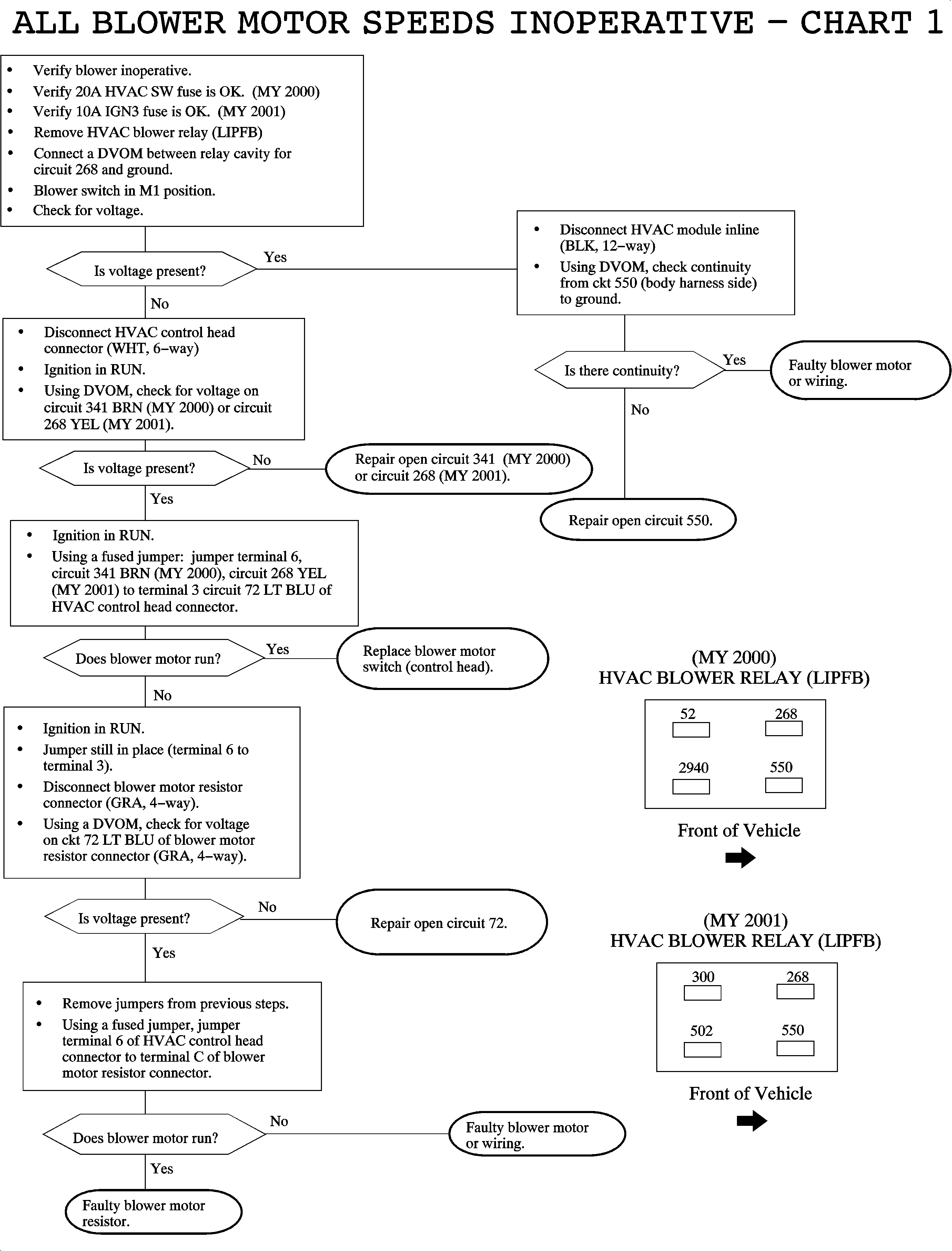 Object Number: 887257  Size: FP