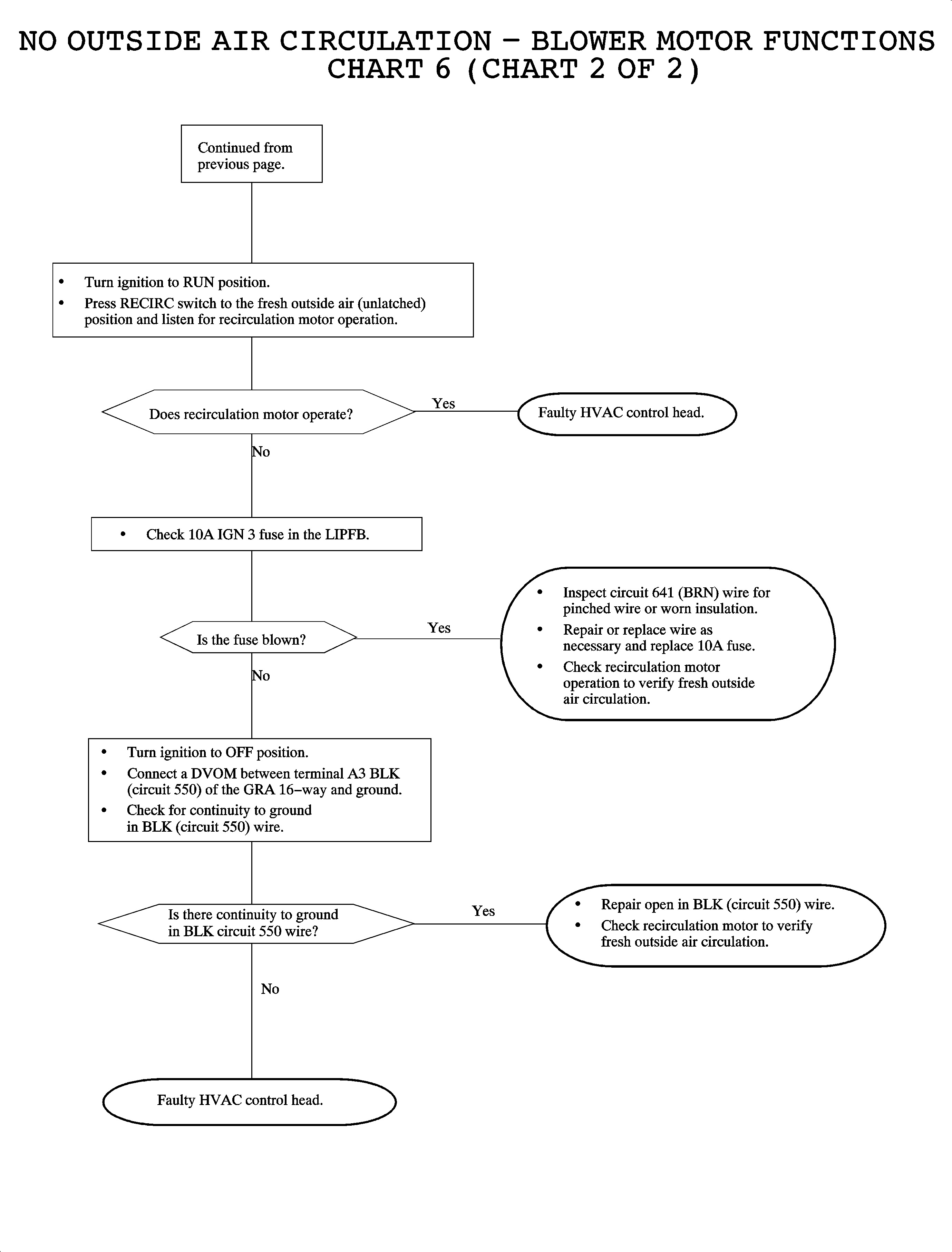 Object Number: 887276  Size: FP