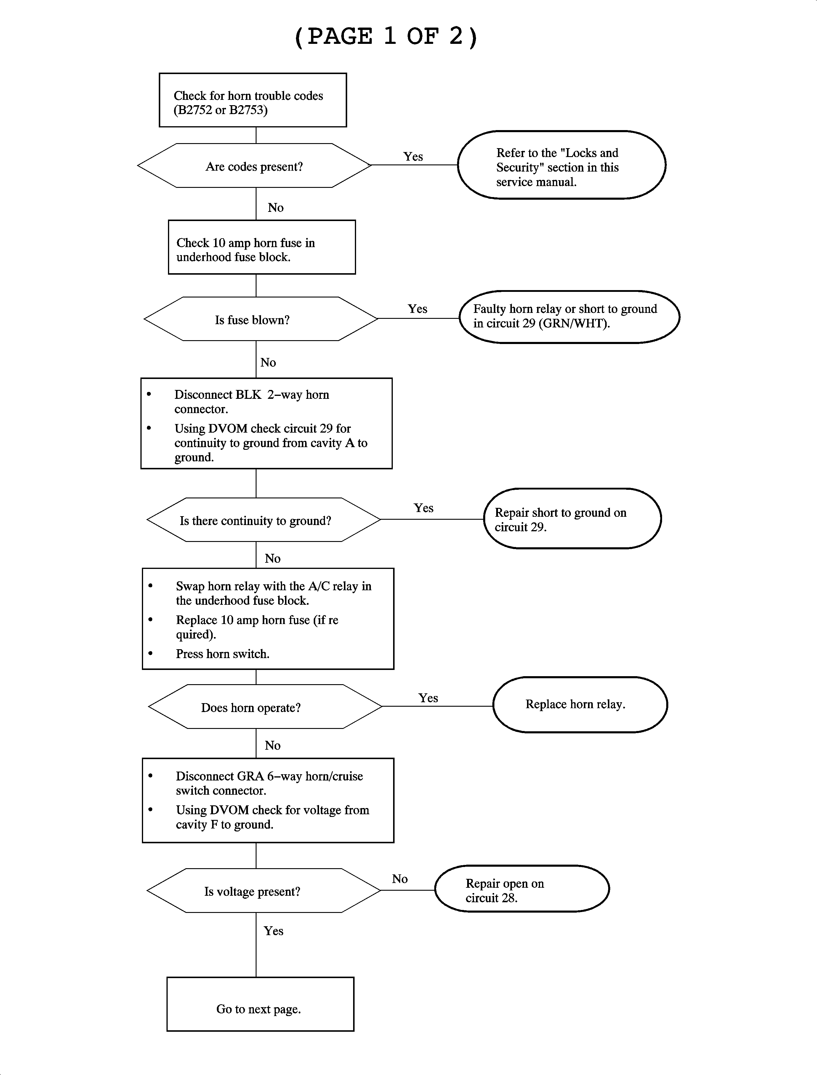 Object Number: 887441  Size: FP