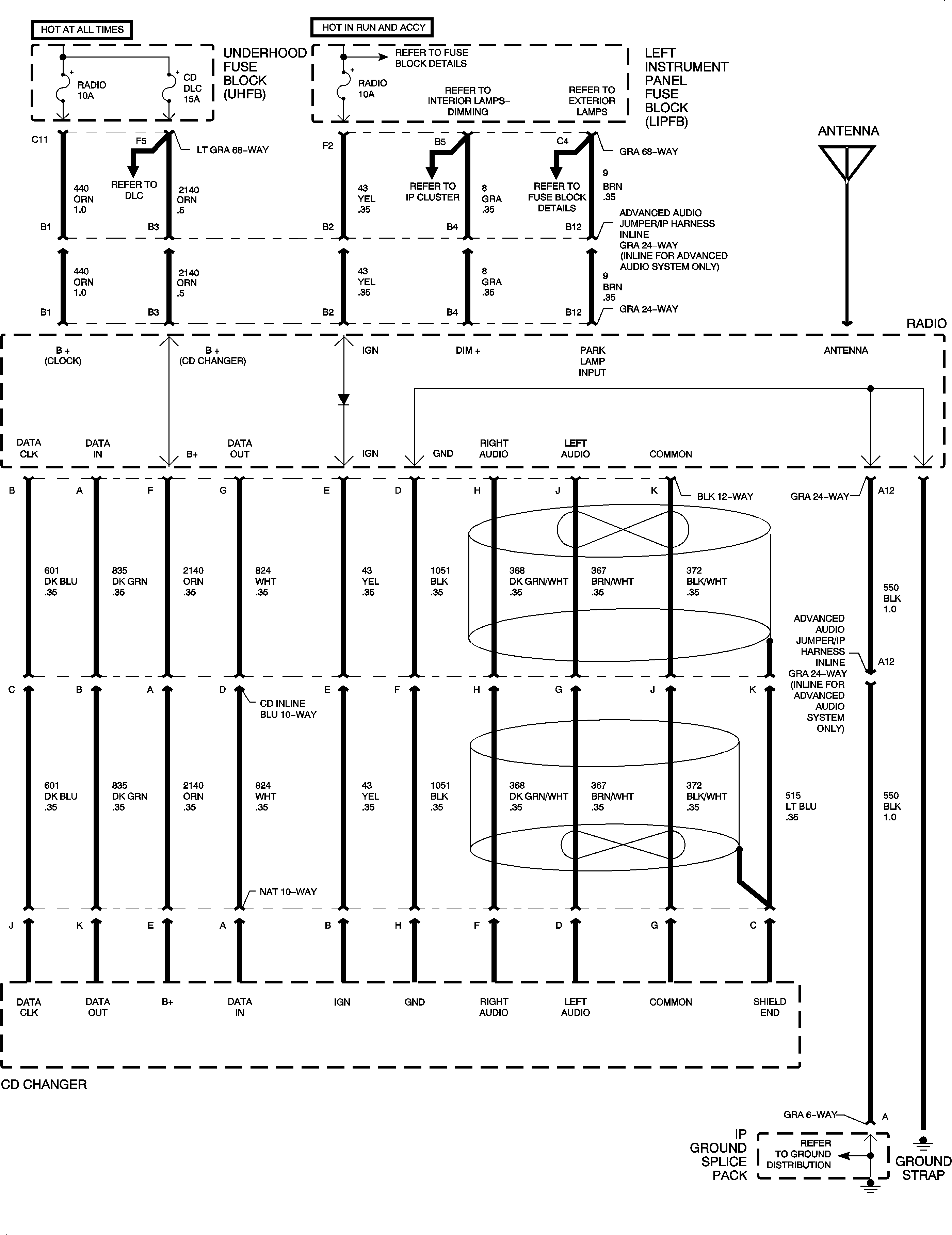 Object Number: 888829  Size: FP